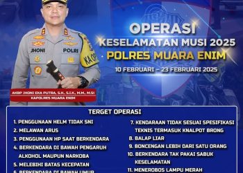 Operasi Keselamatan Musi 2025,Ini Penjelasan Kapolres Jhoni Eka Putra