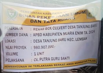 LIPERNAS Laporkan Dugaan Korupsi Proyek Jembatan di Muara Enim ke Kejati Sumsel