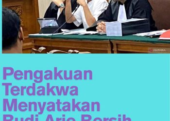 Terdakwa Judol Berikan Pengakuan; Budi Arie Bersih dan Tidak Menerima Aliran Dana Judol