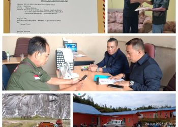 Resmi DPC (Projamin) Laporkan Aktivitas PT.TAS Ke Komisi III DPRD Kabupaten Melawi