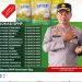 Warga Antusias Datangi Lokasi Pasar Murah di Mapolsek Pitumpanaua, Pammana dan Belawa