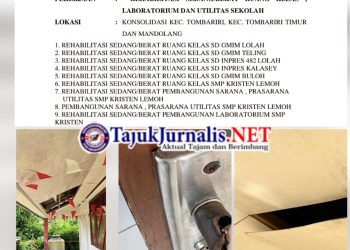 Miris!!! Proyek Rehab Sekolah TA 2023 Memprihatinkan, Najoan Minta APH Periksa Pihak Terkait