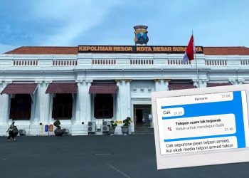 Ketua FRIC Desak Polsek Bubutan dan Polrestabes Surabaya Tegas Tangani Pencurian Kabel PT Telkom di Belakang Mapolrestabes