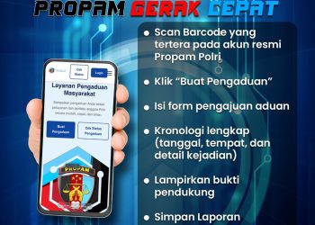 Propam Polri Luncurkan Terobosan Digital: Masyarakat Kini Bisa Laporkan Oknum Polisi Melalui “Pengaduan Cepat”