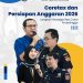 Coretax dan Persiapan Anggaran 2026: Langkah Strategis Bea Cukai Probolinggo