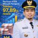 Tasming Hamid Dinilai Sukses Kawal Stabilitas Fiskal, Realisasi APBN Wilayah Parepare Tembus 97,89 Persen