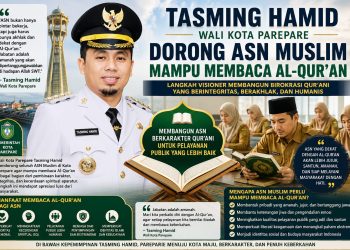 Wali Kota Tasming Hamid Dorong ASN Muslim Parepare Mampu Membaca Al-Qur’an, Langkah Visioner Membangun Birokrasi Qur’ani yang Berintegritas dan Humanis