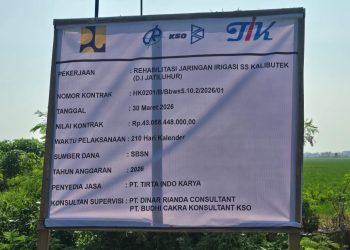Pakai Solar Subsidi, Pokja IWO Indonesia Desak Polisi Tindak Tegas Kontraktor Proyek Kalibutek