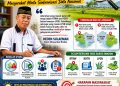 Data LSD vs Tata Ruang Tak Sinkron, PBG-SLF di Brebes ‘Tersandera Peta LSD