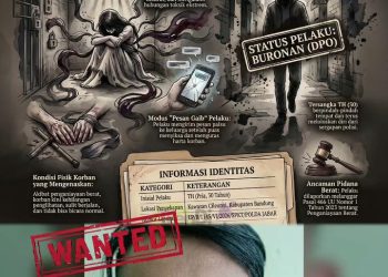 DPO Polda Jabar Satu Kata “BI4D4B”  Taufik Hidayat Sekap Pacar 3 Tahun di Bandung Hingga Alami Cacat Permanen