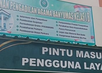 Diduga alamat di Akte Cerai dipalsukan, mengadu ke POLRESTA Banyumas