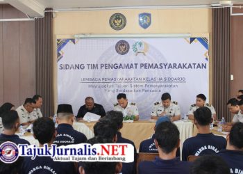 Sidang TPP Lapas Sidoarjo Bahas Program Pembinaan dan Hak Integrasi Warga Binaan