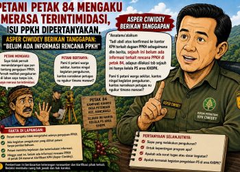 ASPER CIWIDEY: BELUM ADA INFORMASI RENCANA PPKH DI PETAK 84 Petani Mengaku Merasa Terintimidasi, Kegiatan Pengukuran Jadi Pertanyaan