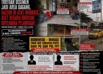 Berminggu-Minggu Tak Ada Tindakan, PU dan Satpol PP Cilegon Dituding Mandul Awasi Dugaan Perusakan Aset Publik