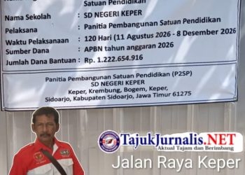 “Proyek Rp1,22 Miliar di SD Negeri Keper Jadi Memanas, Joko LIRA Versus Pengawas Proyek”