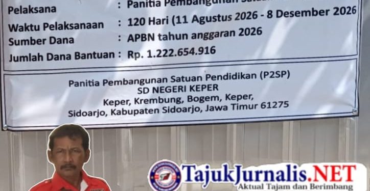 “Proyek Rp1,22 Miliar di SD Negeri Keper Jadi Memanas, Joko LIRA Versus Pengawas Proyek”