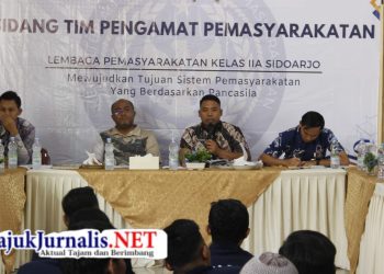 Lapas Sidoarjo Gelar Sidang TPP, Bahas Hak Integrasi, Tamping, dan Register F, Sidang TPP Diikuti 100 Warga Binaan dan Dihadiri Perwakilan Ditjenpas Jatim serta Bapas Kelas I Surabaya